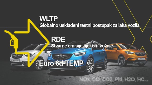 📷  foto: autonet.hr, Opel Automobile GmbH